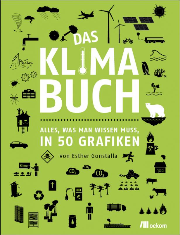 Das Klimabuch, Esther Gonstalla, Infografik, oekom verlag